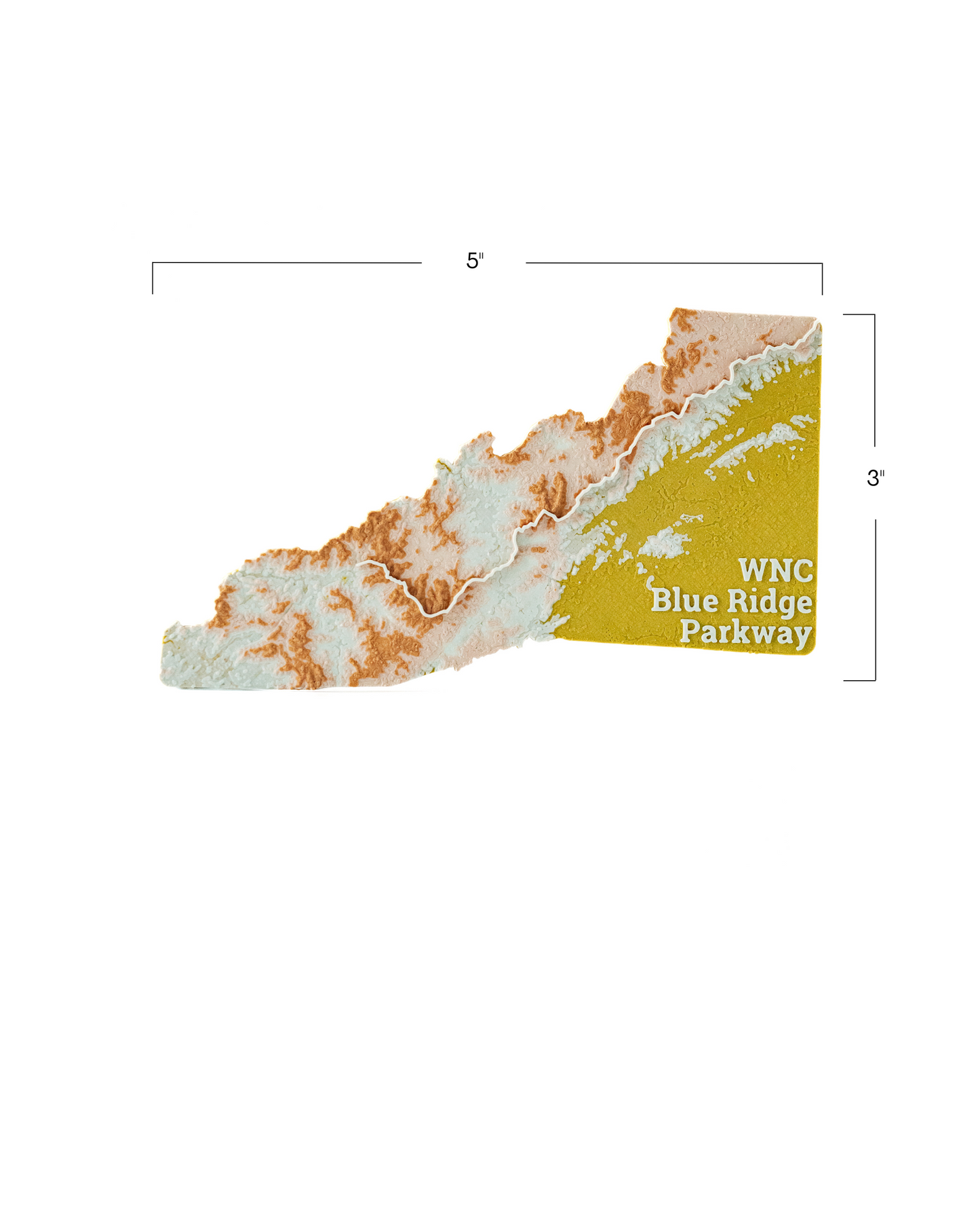 WNC Blue Ridge Parkway